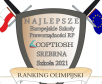Ranking COPTIOSH